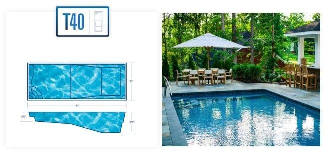 fiberglass pools cost estimator